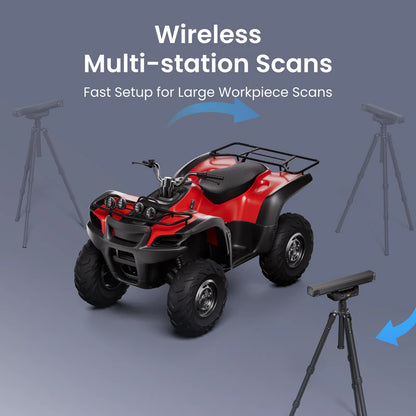 Revopoint Trackit SR