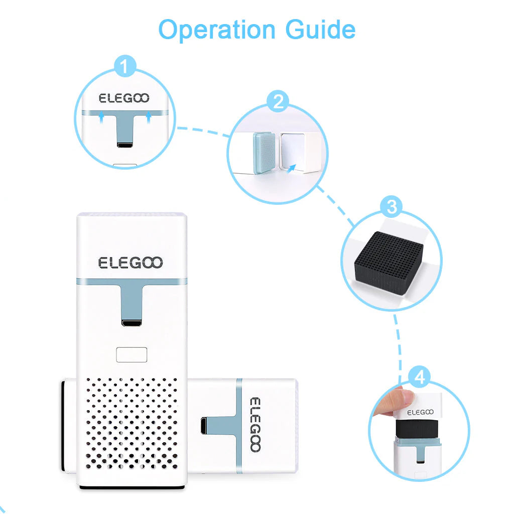 Elegoo Mini Air Purifier