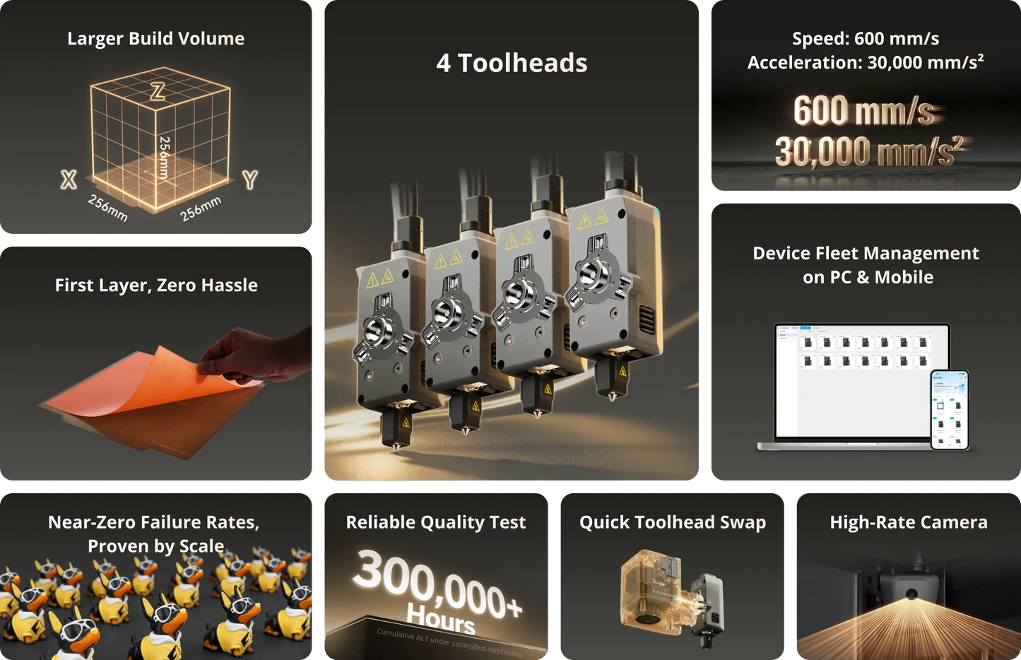 Flashforge Creator 5 Pro