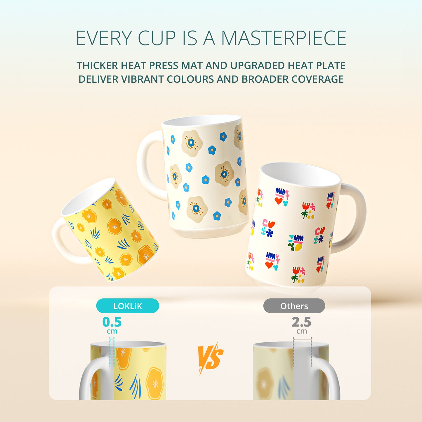 LOKLiK Auto Mug Heat Press