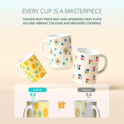 LOKLiK Auto Mug Heat Press