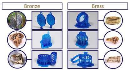 Liqcreate Wax Castable