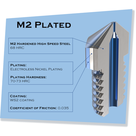 Micro Swiss M2 Hardened High Speed Steel Nozzle - MK8 - 0.40mm