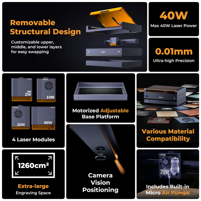 Ortur H20 Enclosed Laser Engraver 40W