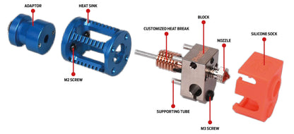 Phaetus Dragon Standard Flow Hot-End