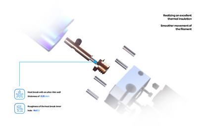 Phaetus Dragon Water Hotend - WST Blue
