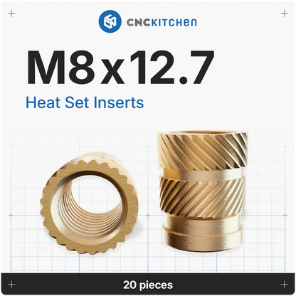 Gänginsats M8x12.7 - 20 st