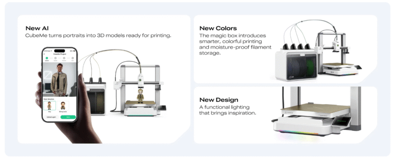Creality SPARKX i7 Color Combo