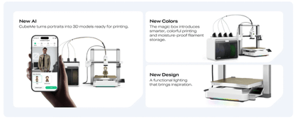 Creality SPARKX i7 Color Combo