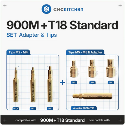 Smältningshjälpmedel + 900M & T18 Adapter