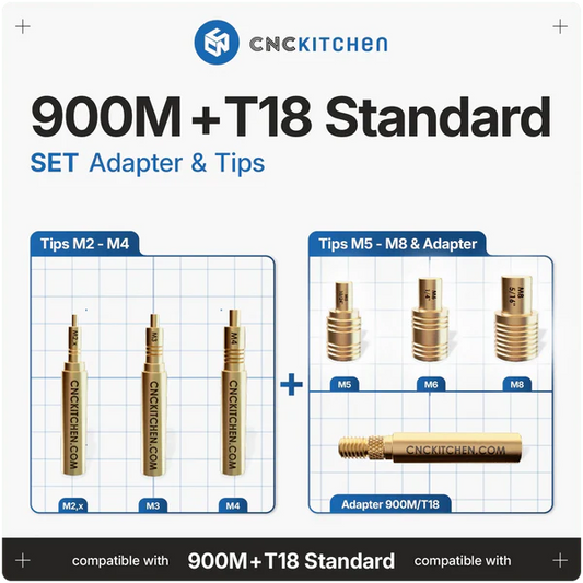 Smältningshjälpmedel + 900M & T18 Adapter