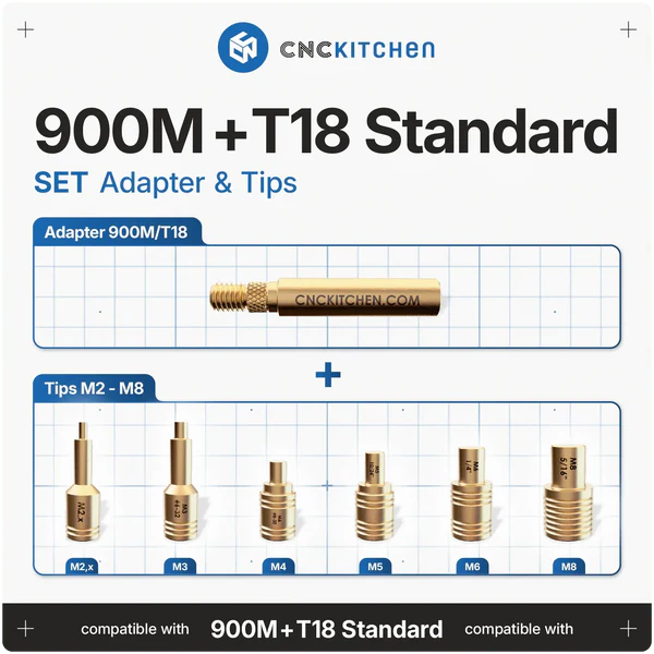 Smältningshjälpmedel + 900M & T18 Adapter
