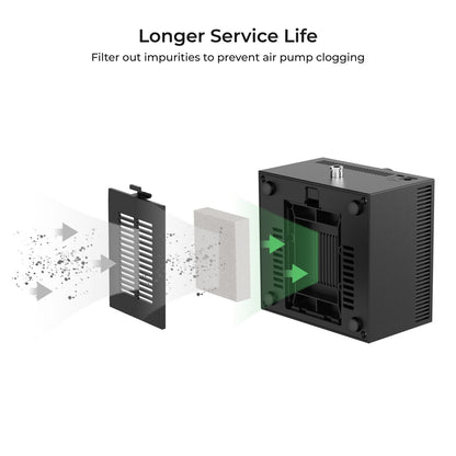 xTool Smart Air Assist Set 2.0 Auto