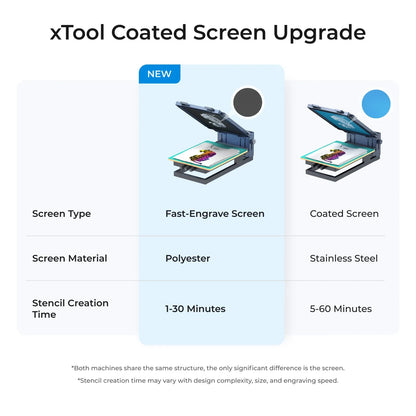 xTool Screen Printer 2.0 Large Frame for P/F/S/D series