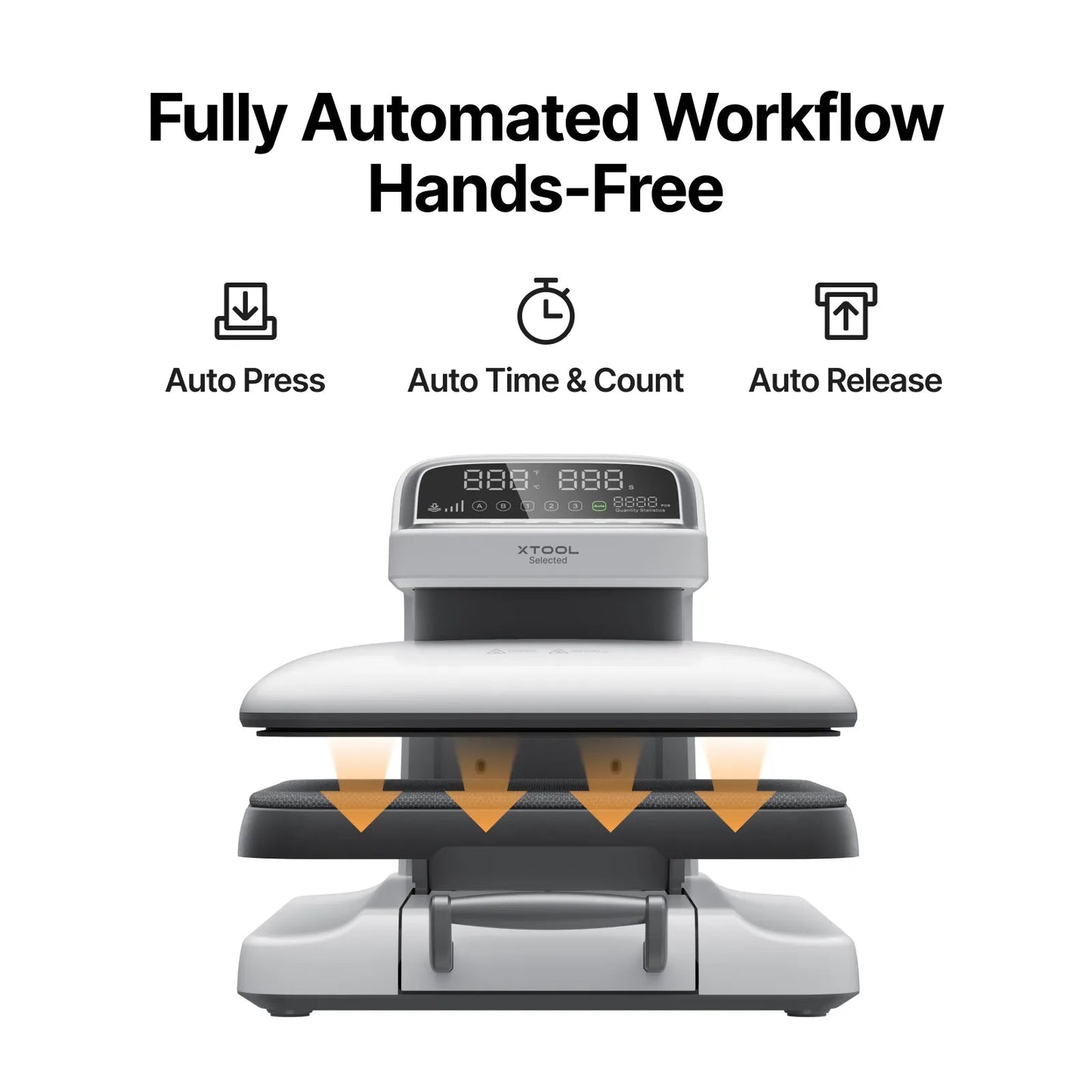 xTool Selected HP2 Auto Heat Press